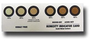 6-Spot Dichloride Free Humidity Indicating Card